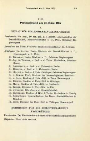 VIII. Personalstand am 31. März 1935