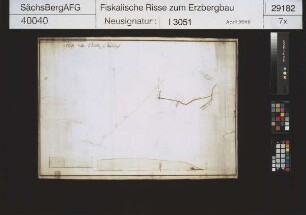 Hilfe Gottes Erbstolln bei Müdisdorf