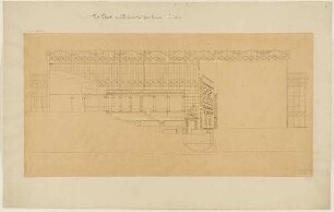 Entwurf für das provisorische Richard-Wagner-Festspieltheater im Glaspalast, München (Projekt B). Längsschnitt