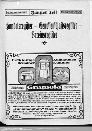 Fünfter Teil. Handelsregister - Genossenschaftsregister - Vereinsregister