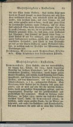 Wohlthätigkeits-Anstalten
