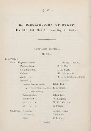 III. - Distribution of staff: Revenue and Marine: according to stations