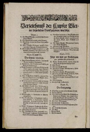 Verzeichnuß der Kupfer Bletter, so zu disem Werck gehören, wie folgt.