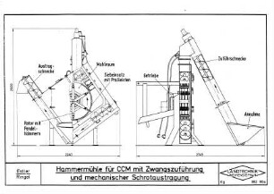 Hammermühle für CCM mit Zwangszuführung und mechanischer Schrotaustragung