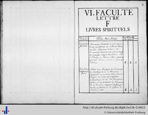 F. Livres spirituels.