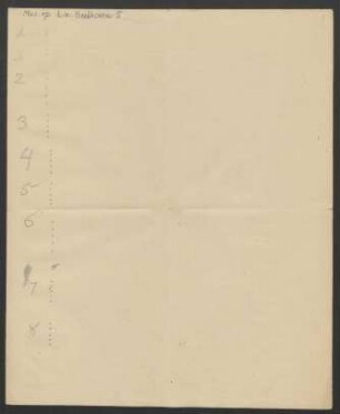 Brief an Tobias Haslinger : o.D. [ermittelt 27.05.1825]