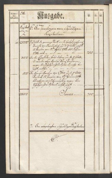 Rechnung der kurmainzischen Stadt Aschaffenburg von 1784-1785 (Einnahmen und Ausgaben) mit Anhang