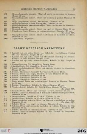 Blauw delftsch Aardewerk (Nr. 695-744)