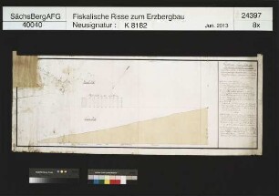 Osterlamm Fundgrube und Stolln an der Morgenleithe am Kleinen Griesbächel bei Lauter