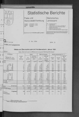 Gäste und Übernachtungen im Fremdenverkehr Januar 1994 : Lfd. Nr. 15