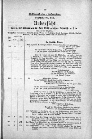 Drucksache 240: Uebersicht der in der Sitzung am 5. Juli 1899 gefaßten Beschlüsse u.s.w., 5. Juli 1899