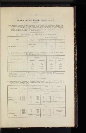 British Solomon Islands Protectorate.
