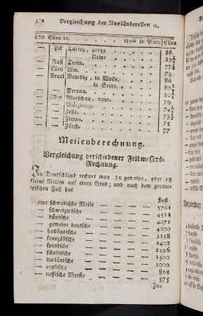 372-374, Meilenberechnung; Muenzsorten