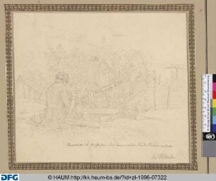 Johann Jakob Kirchner zeichnet Bauernhütten bei Burg Greifenstein an der Donau