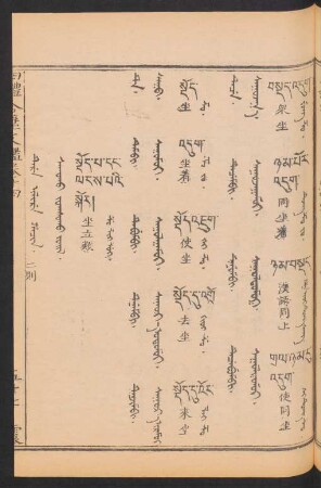 Tere ilire hacin = Saγuqu joγsuqu jüil = 坐立類