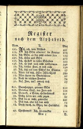 Register nach dem Alphabeth.