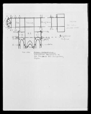 Schematische Darstellung der dekorativen Skulpturen an den Fenstern des Obergadens der Kathedrale Notre-Dame zu Reims