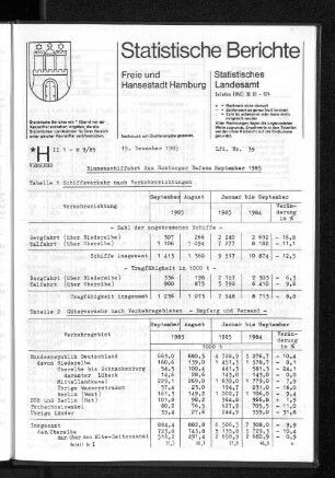 Binnenschiffahrt des Hamburger Hafens September 1985 : Lfd. Nr. 39