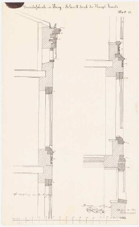 Gewerbeschule, Brieg: Querschnitt Hauptfassade, Maßstabsleiste (Fuß)
