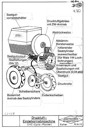 Druckluft-Einzelkornsämaschine (IHC-Cyclo-Planter)