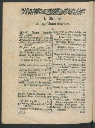 I. Register der angeführten Autorum.