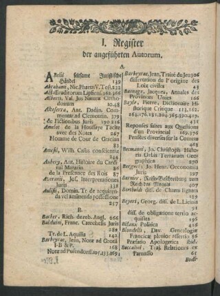 I. Register der angeführten Autorum.