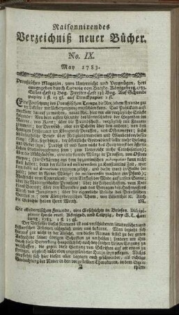 No. IX. May 1783.