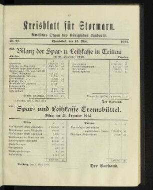 Bilanz der Spar- u. Leihkasse in Trittau