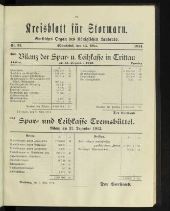 Bilanz der Spar- u. Leihkasse in Trittau