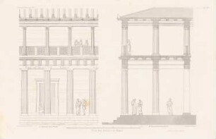 Stoa des Königs Attalos, Athen: Ansicht, Querschnitt (aus: Atlas zur Zeitschrift für Bauwesen, hrsg. v. G. Erbkam, Jg. 25, 1875)