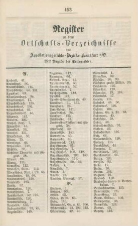 Register zu dem Ortschafts-Verzeichnisse
