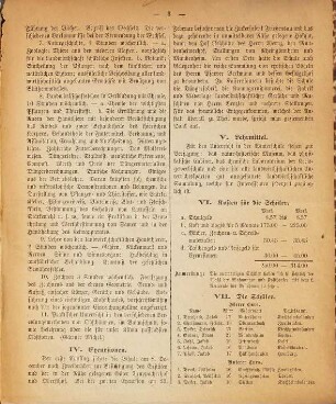 Bericht über landwirtschaftlichen Wintercurs .... 1877/78