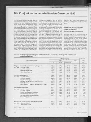 Auftragseingang im Bergbau und Verarbeitenden Gewerbe in Hamburg 1992 und 1993 nach Wirtschaftsbereichen