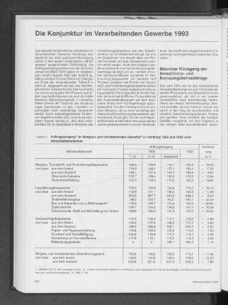 Auftragseingang im Bergbau und Verarbeitenden Gewerbe in Hamburg 1992 und 1993 nach Wirtschaftsbereichen