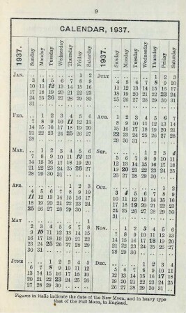 Calendar, 1937.