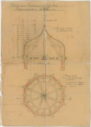 Seidl, Gabriel von; Altmannstein - Sandersdorf; Schlossgaststätte Schlosshaus - Turm (Untersicht; Schnitt)