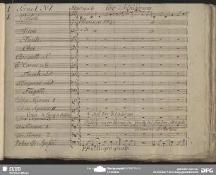 No. 1 Coro d'Introduzione: "Ecco già balba fulgida"