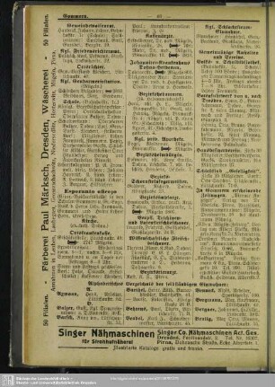 Einwohnerverzeichnis : Alphabetisches Verzeichnis der selbständigen Einwohner