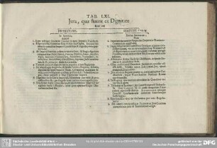 Tab. LXI. Jura, quae fluunt ex Dignitate