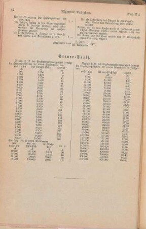 Steuer-Tarif.