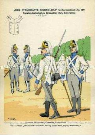 Uniformdarstellung, Leutnant, Hauptmann, Gemeiner und Unteroffizier des Grenadier-Regiments "Kurprinz", Kurpfalz-Bayern, 1790.