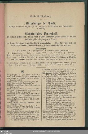 Ehrenbürger der Stadt