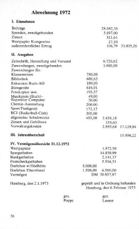 Abrechnung 1972