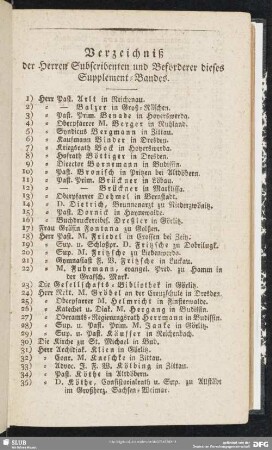 Verzeichniß der Herren Subscribenten und Beförderer dieses Supplement-Bandes