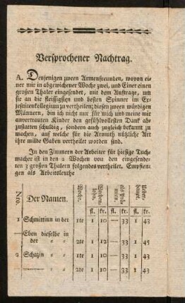 26-30, Versprochener Nachtrag