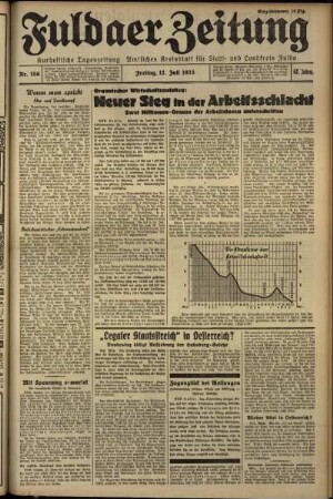 Erste Ausgabe vom Freitag, den 12. Juli 1935.