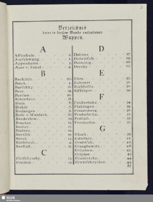 Verzeichnis derer in diesem Bande enthaltenen Wappen.