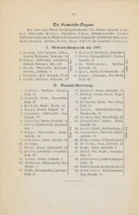 II. Gemeinde-Vertretung