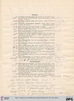 Textilien (Nr. 138-153)