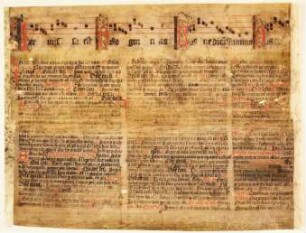 Antiphonarium nocturnale (Commune sanctorum, unvollständig)